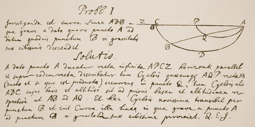 Fac-similé de la solution au problème de la brachistochrone, ou courbe de descente la plus rapide